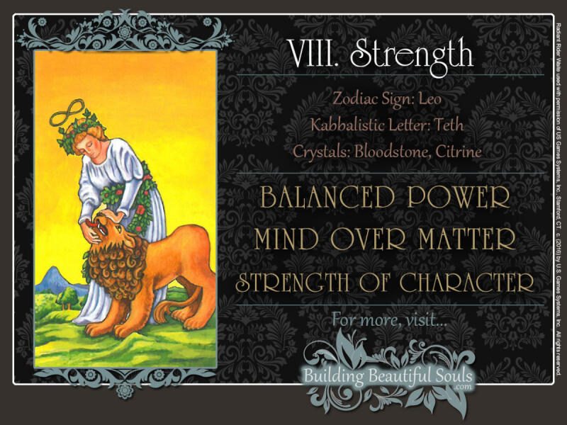 Lá Strength