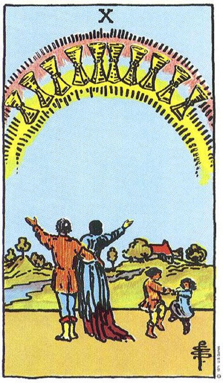 Lá Ten of Cups