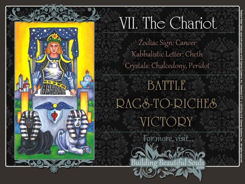 Lá The Chariot