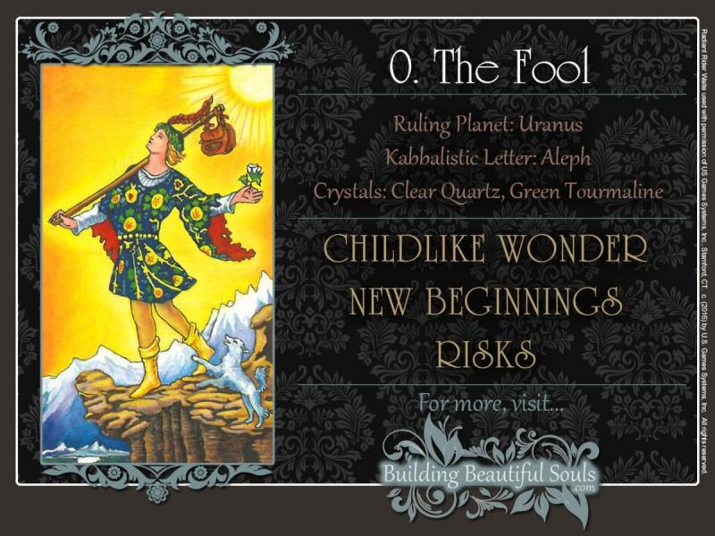 Lá The Fool