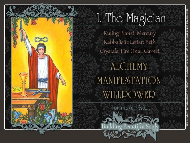 Lá The Magician