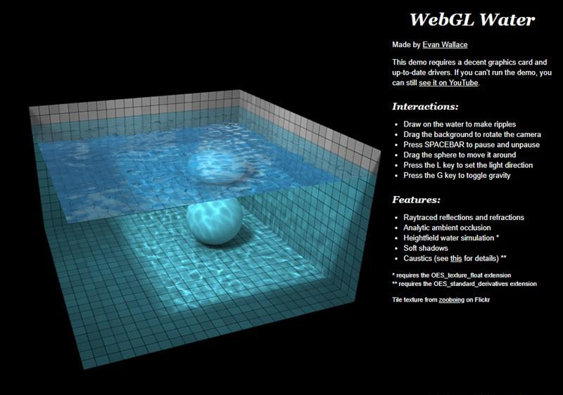 WebGL Water