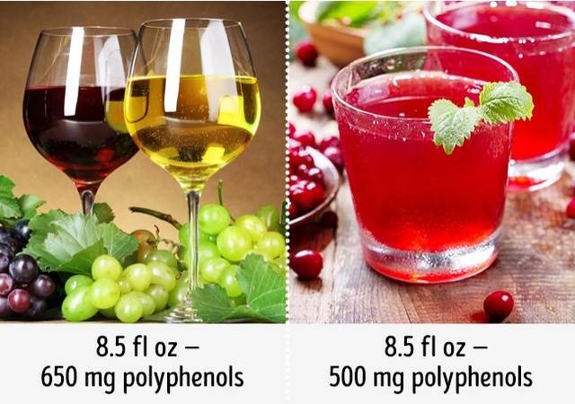 Rượu có hại có sức khỏe