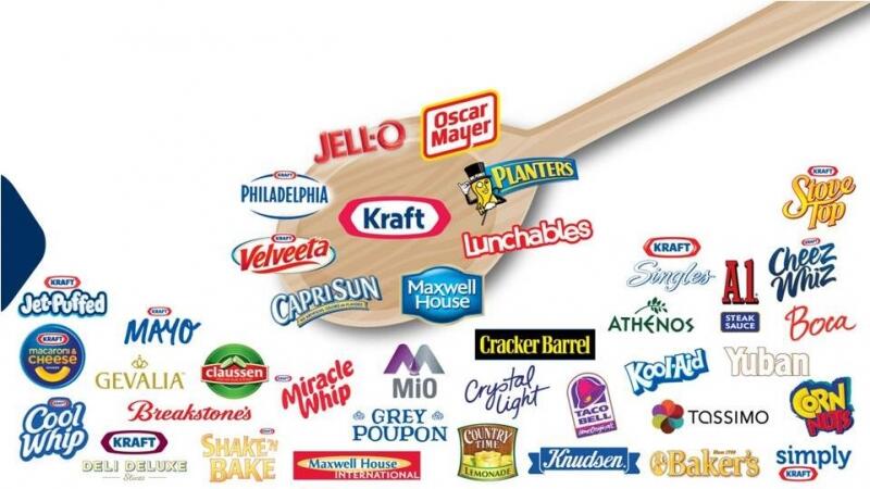 Kraft Foods