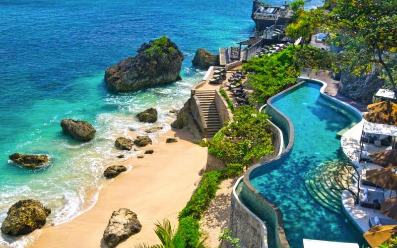 Thiên đường du lịch Bali, Indonesia