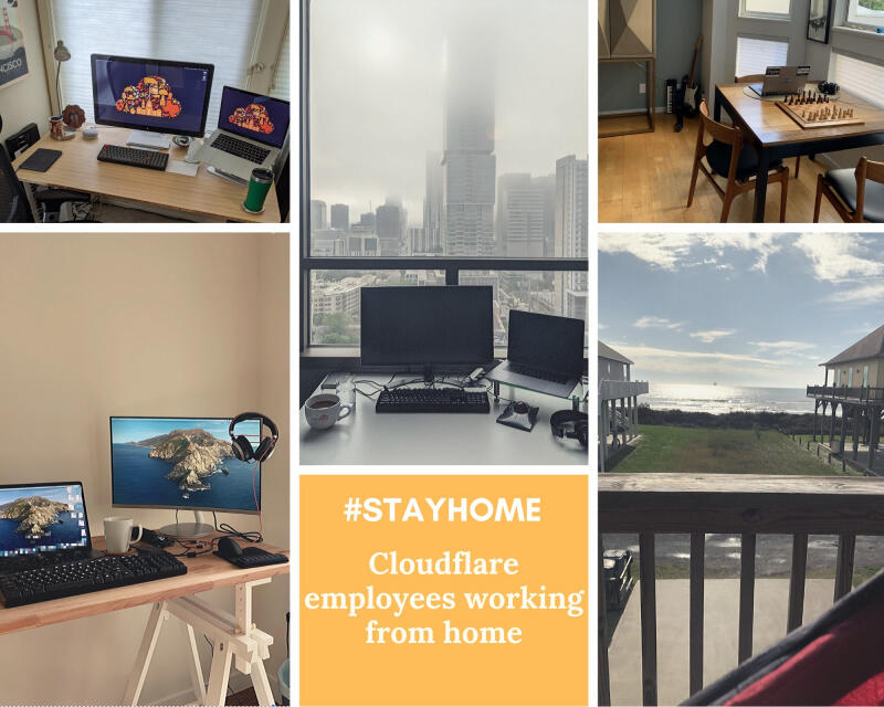 CloudFlare