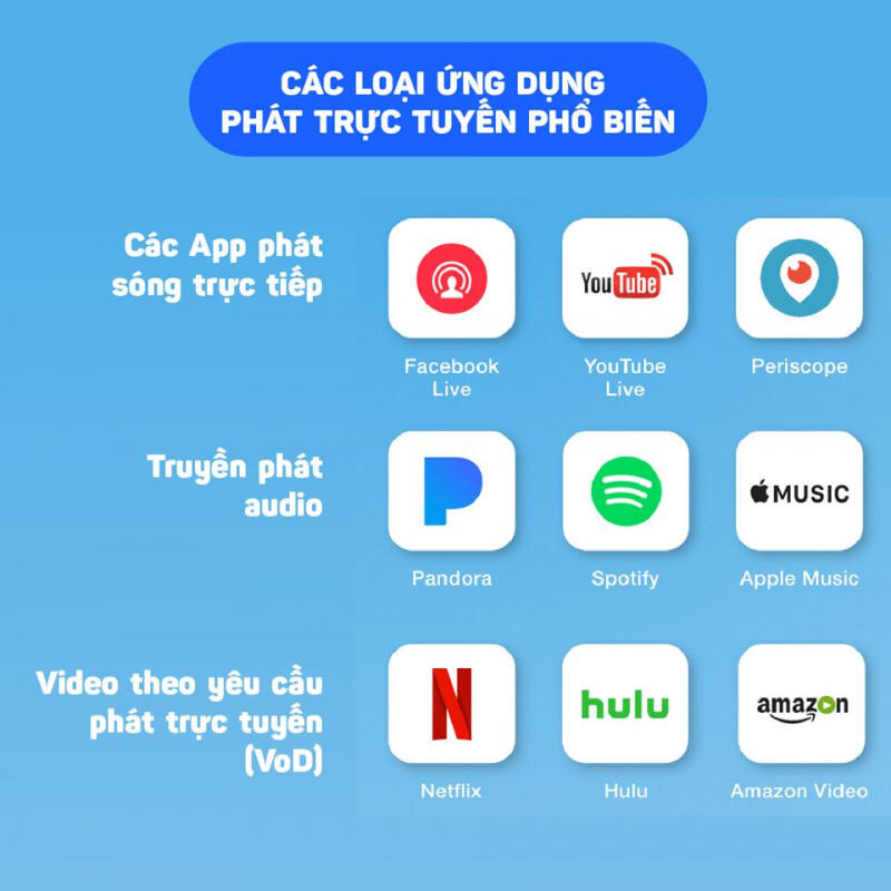 VCCloud