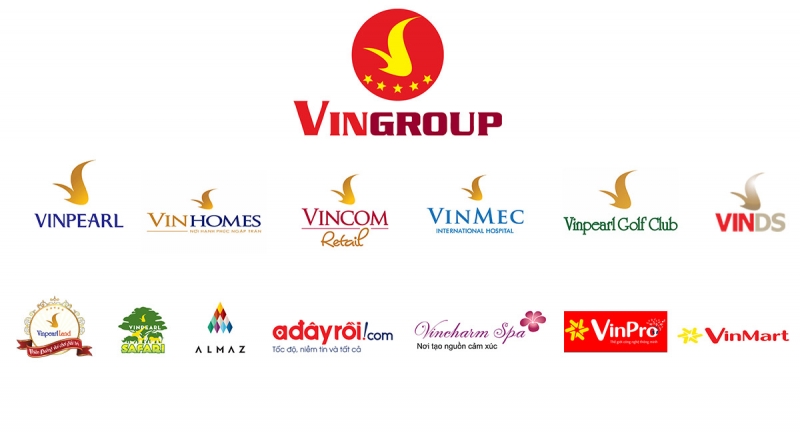 VinGroup