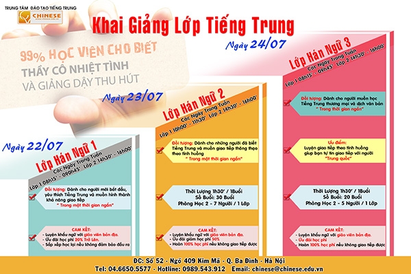 Trung tâm CHINESE