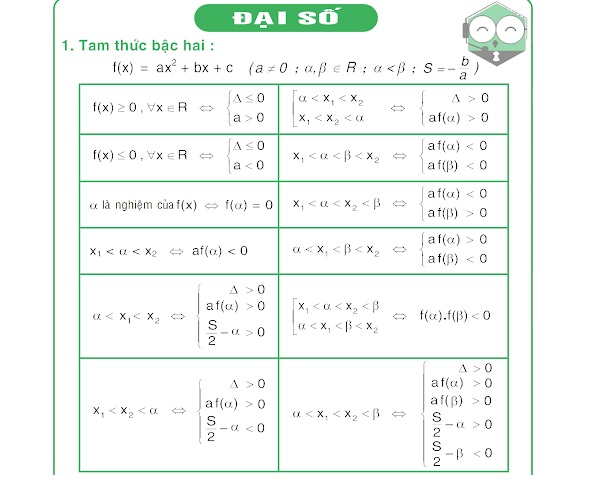 BÀI THƠ TÌNH TOÁN HỌC